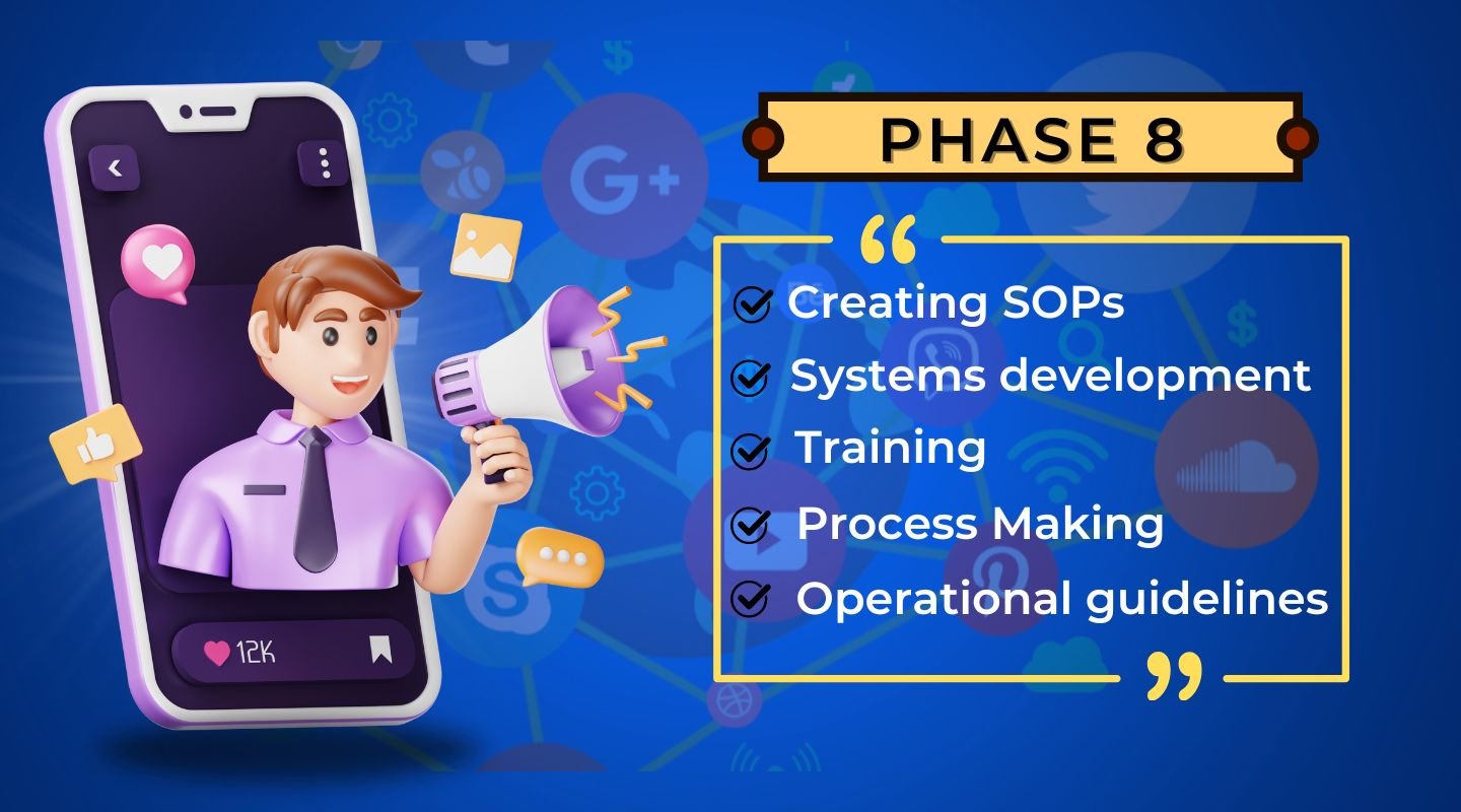 Growth diagram